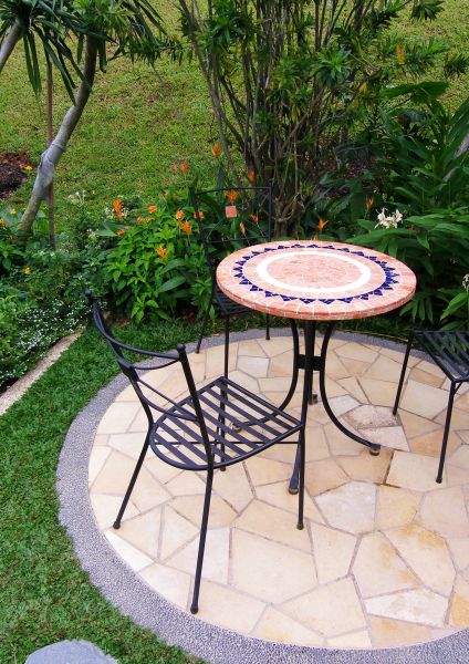 Cost of Decorative Concrete Service in Anderson